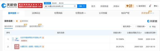于2020年11月,为吴国辉,经营范围包括科技推广和应用服务